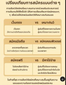 สมัครแทงบอล