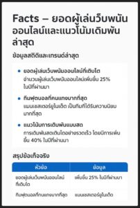 แทงบอลออนไลน์ เว็บไหนดี