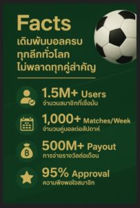 เว็บบอล ufabet